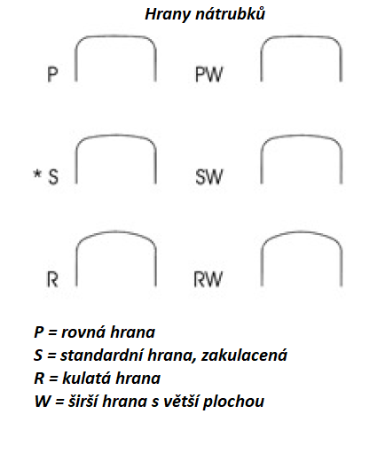 Stomvi Classic nátrubek na trubku 3C - Clarina